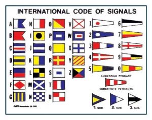 Table Sticker International Code of Signals 12x16cm #N31812621817