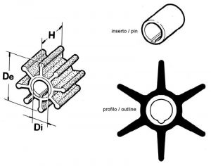 Impeller - Johnson/Envirude - 4 strokes #N82152014060