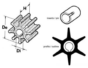 Impeller - Force - 2 strokes #N82152014091