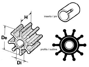 Impeller - Force - 2 strokes #N82152014092