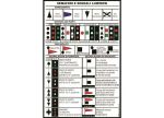 Navigation lights and light signals sticker chart 160x240mm #N30112621819