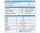 Zoxcell Supernova 48V 7.5kWh Supercapacitor Battery #ZC20052002