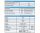 Zoxcell Supernova Batteria a Supercondensatori 48V 5,5kWh #ZC20052001