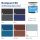 International Boatguard 100 YBP003 Dark Blue Antifouling 5Lt #458COL1078