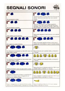 Sound signals sticker of the international codes D.16x24cm #N30112621808