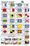 International signal code sticker with symbols 16x24cm #N30112621810