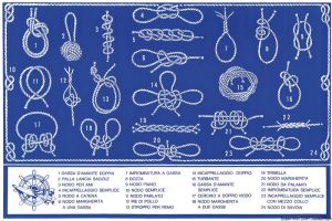 Nautical knots sticker 16x24cm #N30112621814
