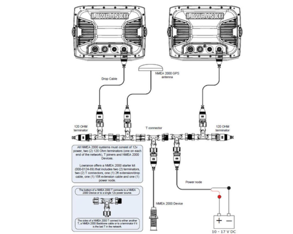 Lowrance 00011517001 Fuel Flow Sensor PK 69720111
