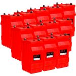Rolls Battery Bank 48V 91.39kWh #200ROLLS4KS25P
