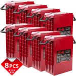 Banco Batterie Rolls - 48V 22.08kWh #200ROLLSS6460AGM