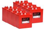 Rolls S290 4000 Series Battery Bank 48 Volt 14.12 kWh C100 #200ROLLSS290-48V